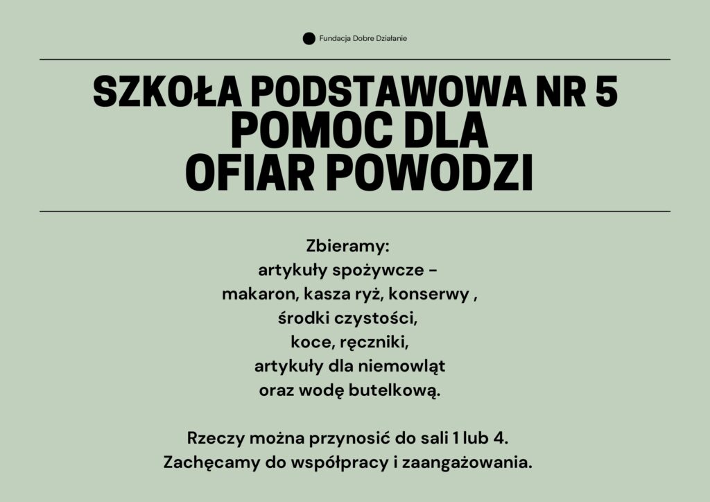 Plakat – reagowanie